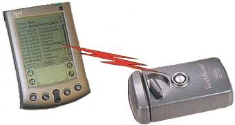 TouchAccess 200 and Palm